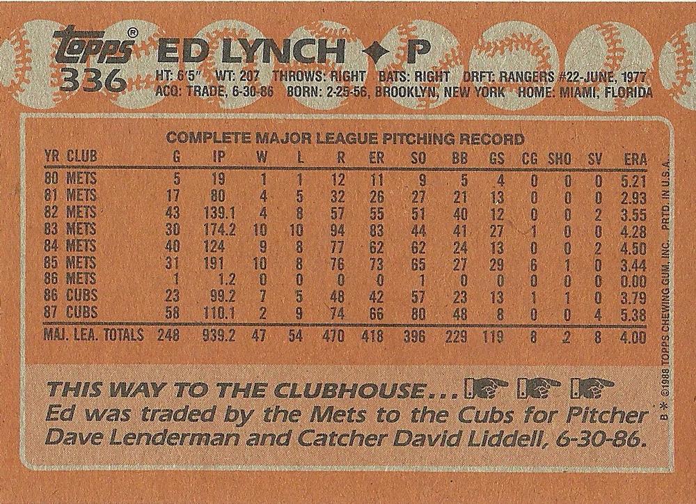 Ed Lynch  baseball card collectible - Main Image 2