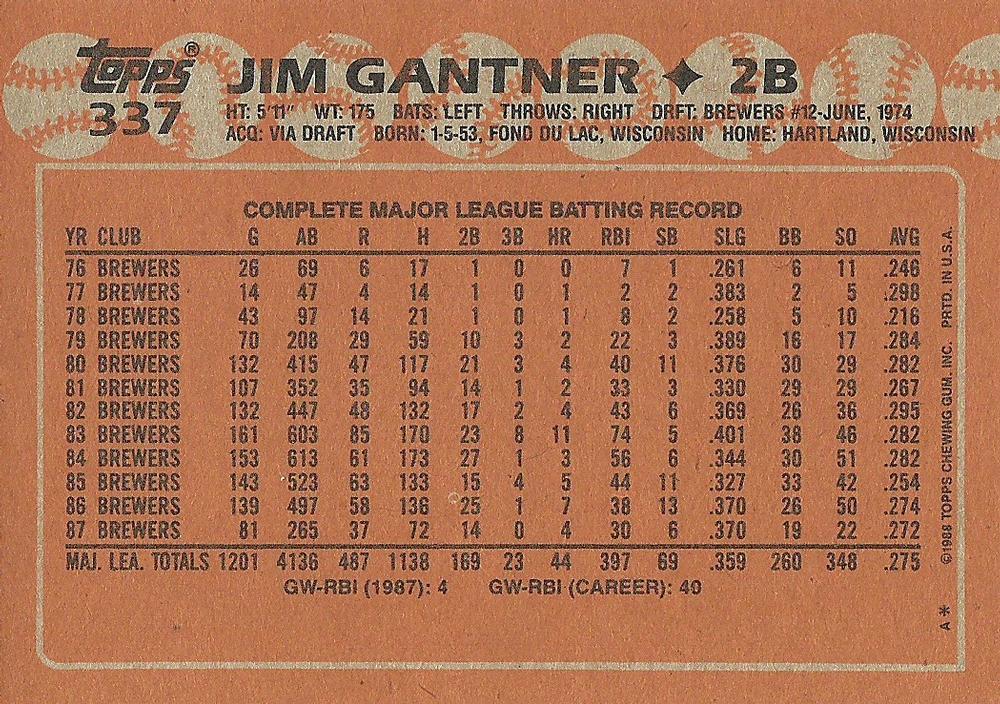 Jim Gantner  baseball card collectible - Main Image 2