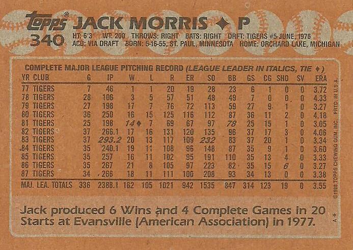 Jack Morris  baseball card collectible - Main Image 2