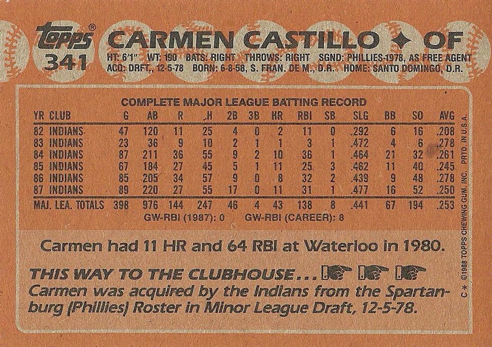 Carmen Castillo  baseball card collectible - Main Image 2