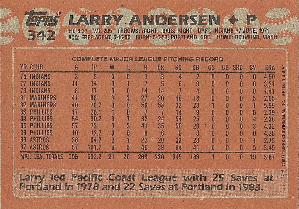 Larry Andersen  baseball card collectible - Main Image 2