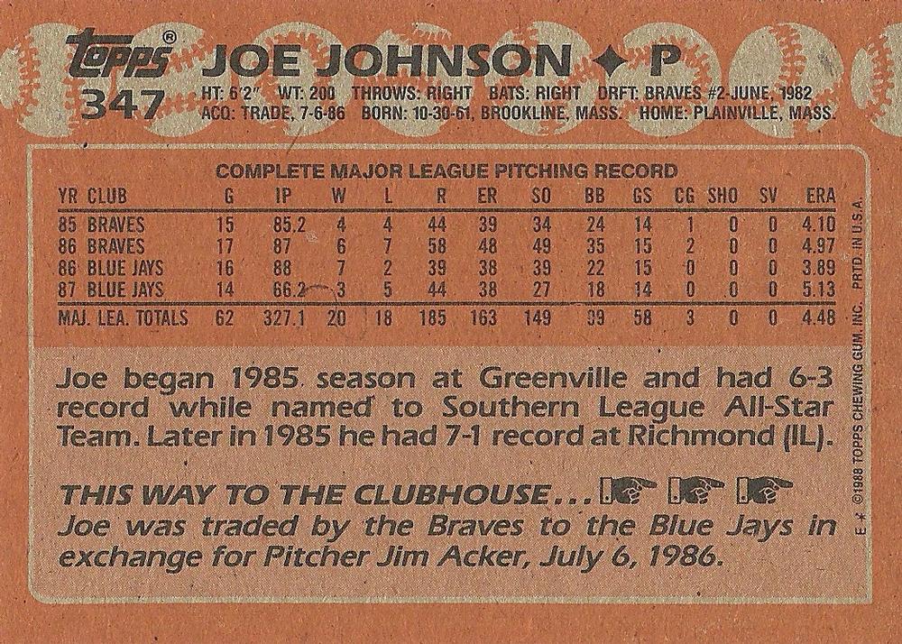 Joe Johnson  baseball card collectible - Main Image 2