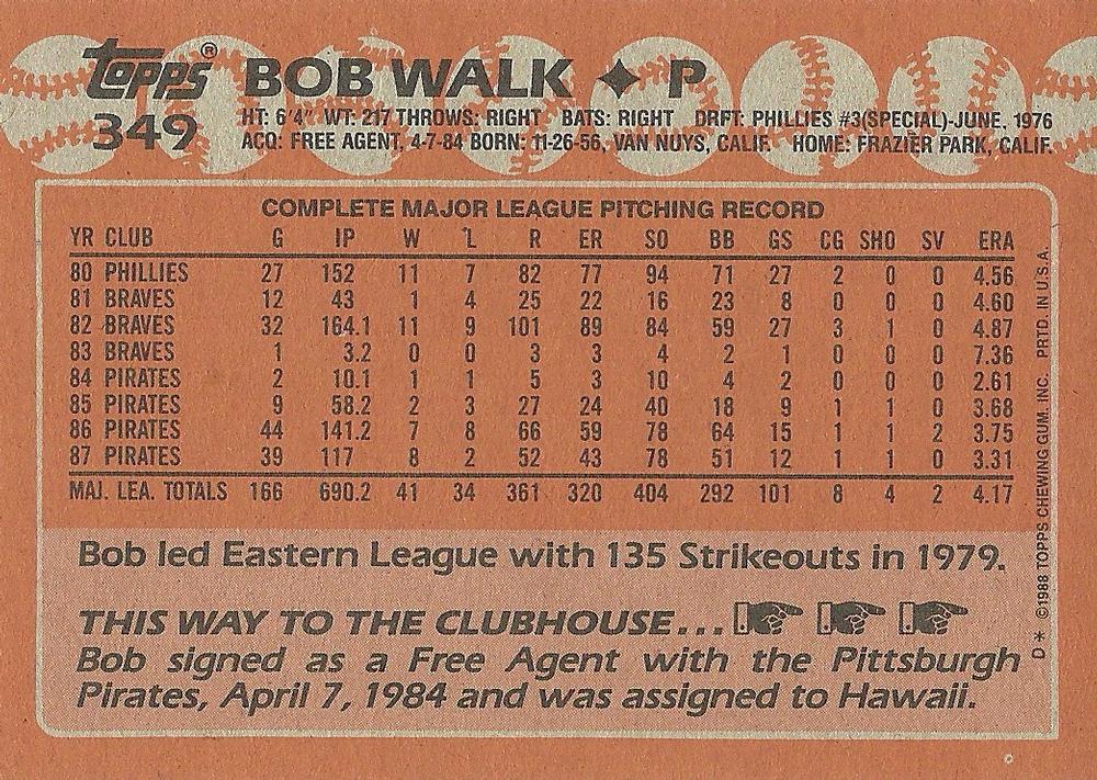Bob Walk  baseball card collectible - Main Image 2