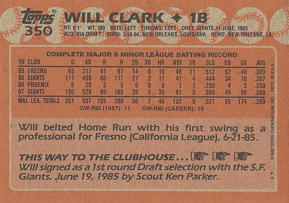 Will Clark  baseball card collectible - Main Image 2