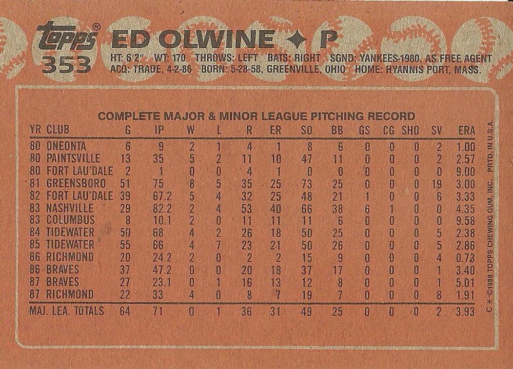 Ed Olwine  baseball card collectible - Main Image 2