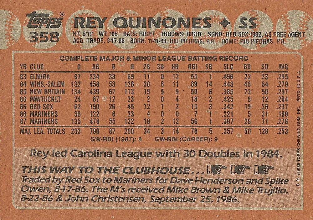 Rey Quinones  baseball card collectible - Main Image 2