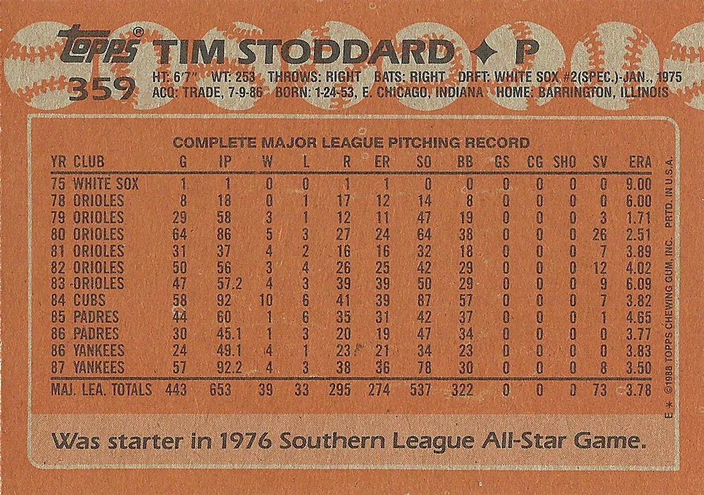 Tim Stoddard  baseball card collectible - Main Image 2
