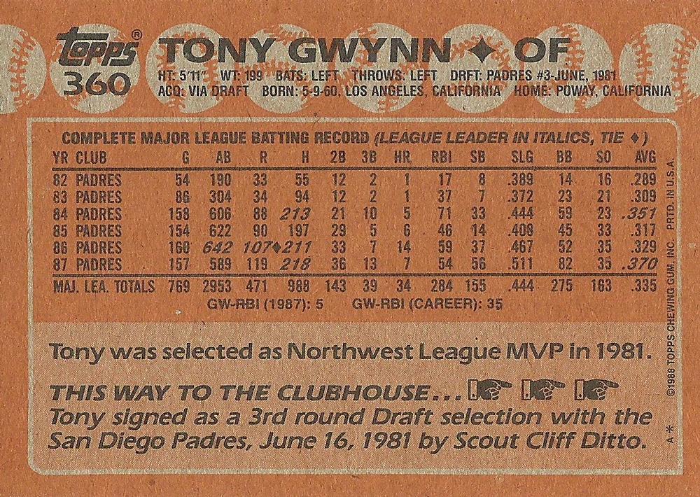 Tony Gwynn  baseball card collectible - Main Image 2
