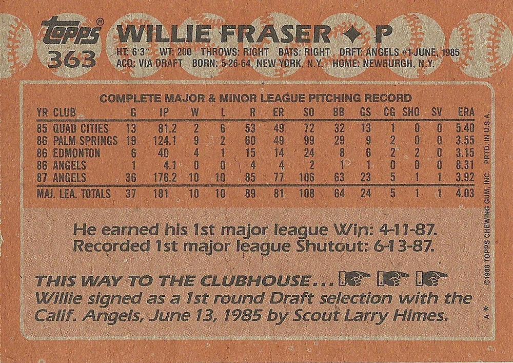 Willie Fraser  baseball card collectible - Main Image 2