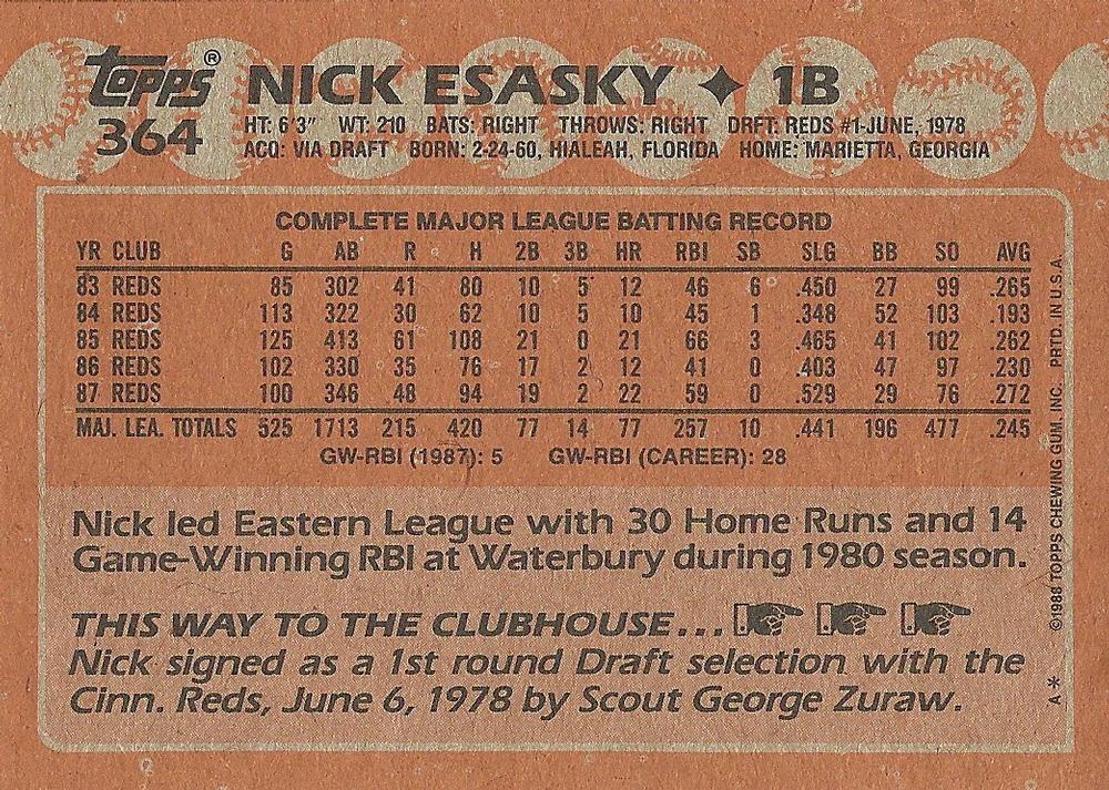 Nick Esasky  baseball card collectible - Main Image 2