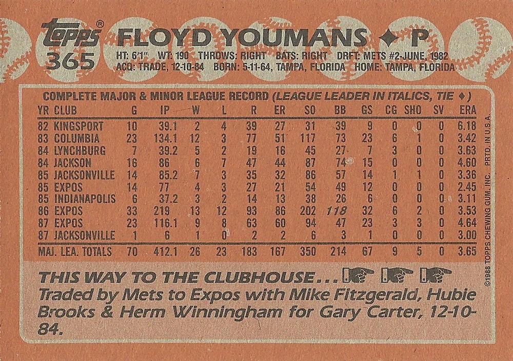 Floyd Youmans  baseball card collectible - Main Image 2