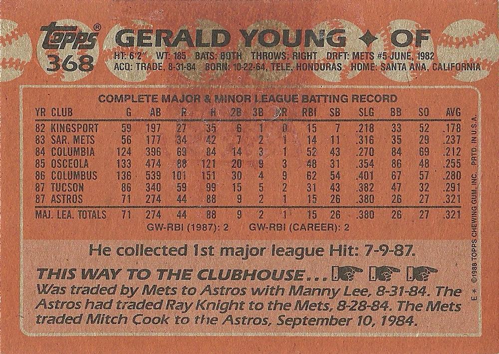 Gerald Young  baseball card collectible - Main Image 2
