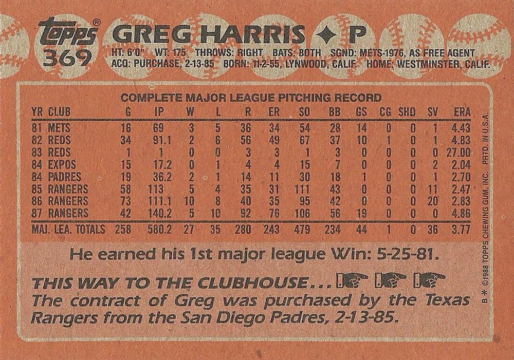 Greg Harris  baseball card collectible - Main Image 2