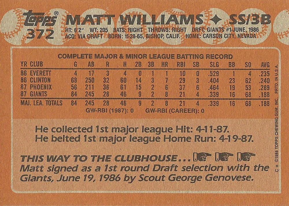 Matt Williams  baseball card collectible - Main Image 2
