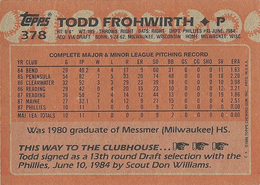 Todd Frohwirth  baseball card collectible - Main Image 2