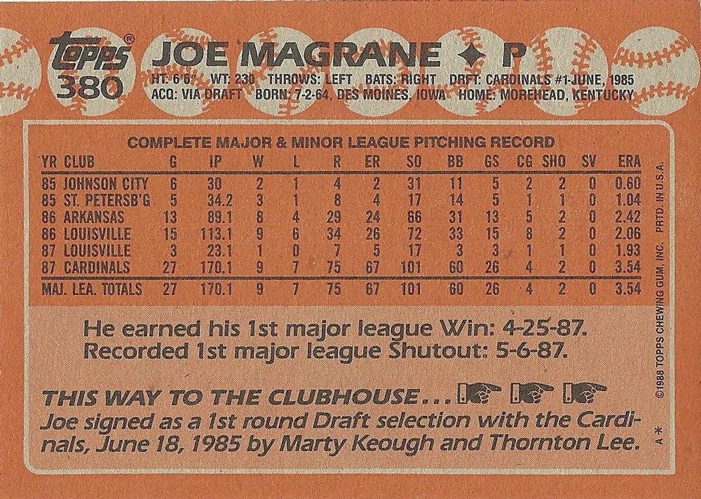 Joe Magrane  baseball card collectible - Main Image 2