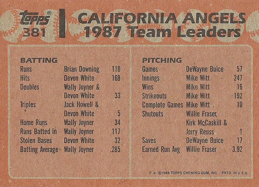 Angels Leaders  baseball card collectible - Main Image 2