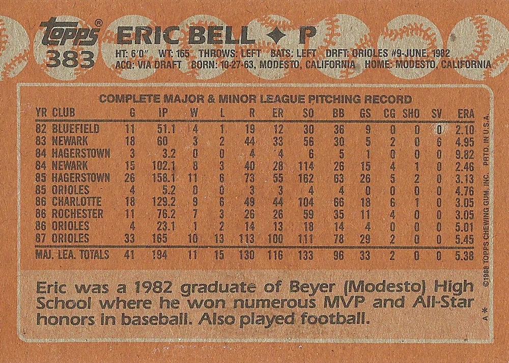 Eric Bell  baseball card collectible - Main Image 2