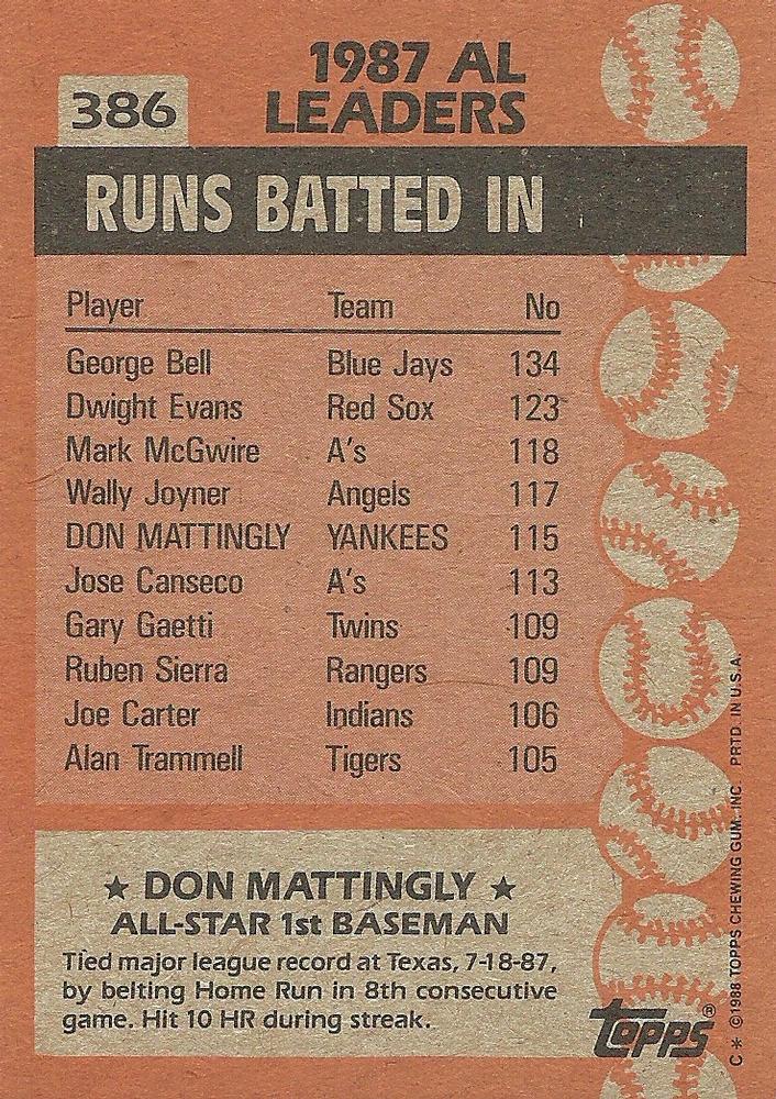 Don Mattingly  baseball card collectible - Main Image 2