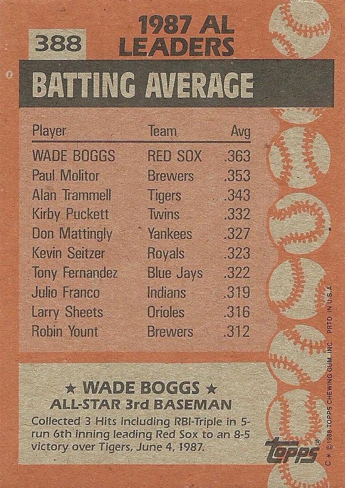 Wade Boggs  baseball card collectible - Main Image 2