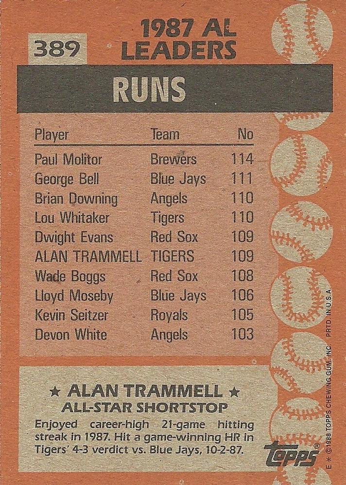 Alan Trammell  baseball card collectible - Main Image 2