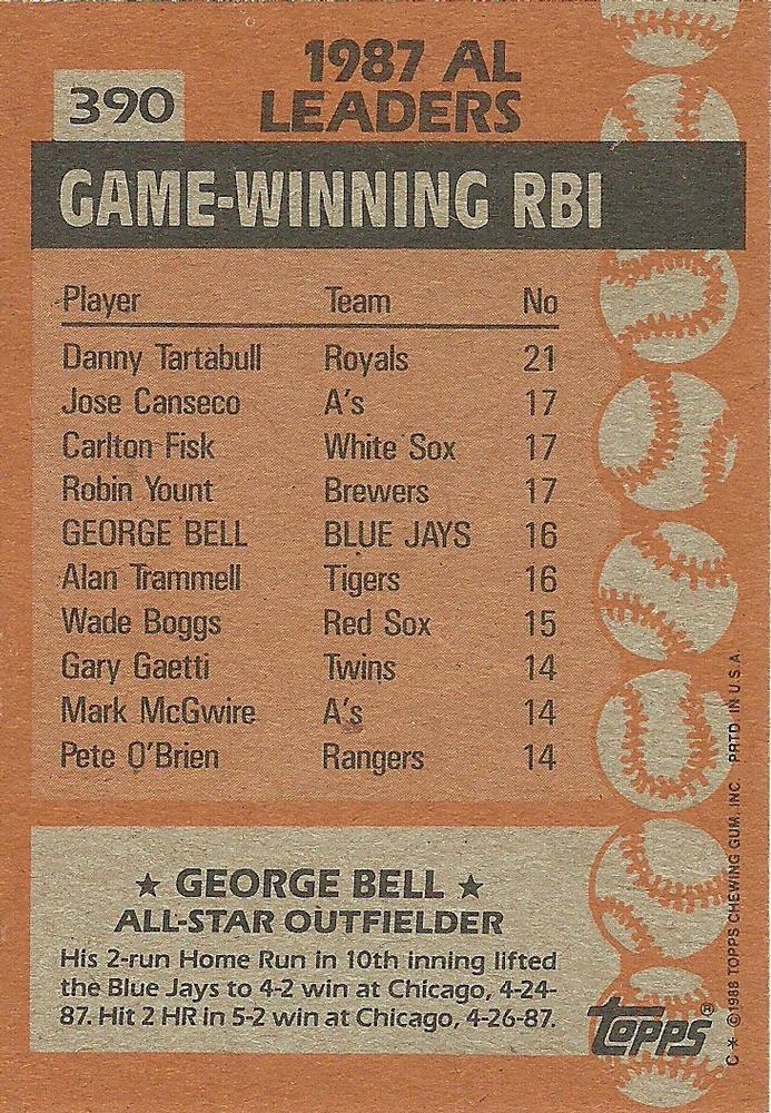 George Bell  baseball card collectible - Main Image 2