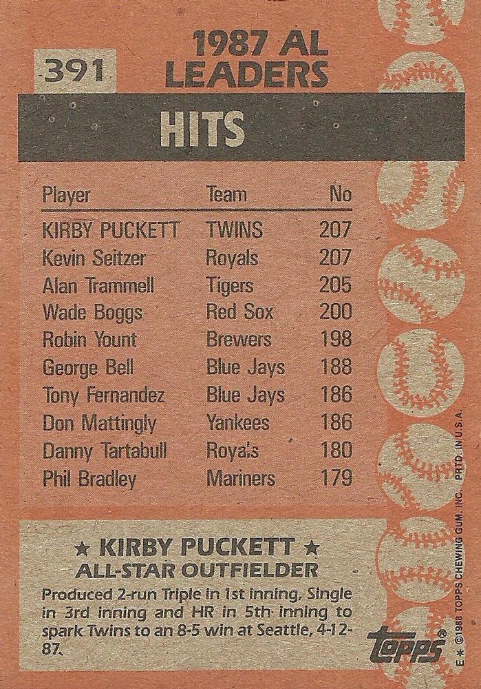 Kirby Puckett  baseball card collectible - Main Image 2