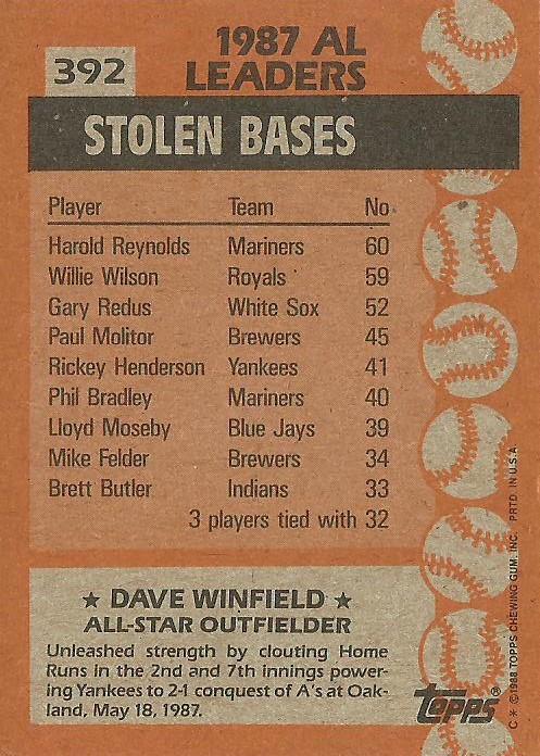 Dave Winfield  baseball card collectible - Main Image 2