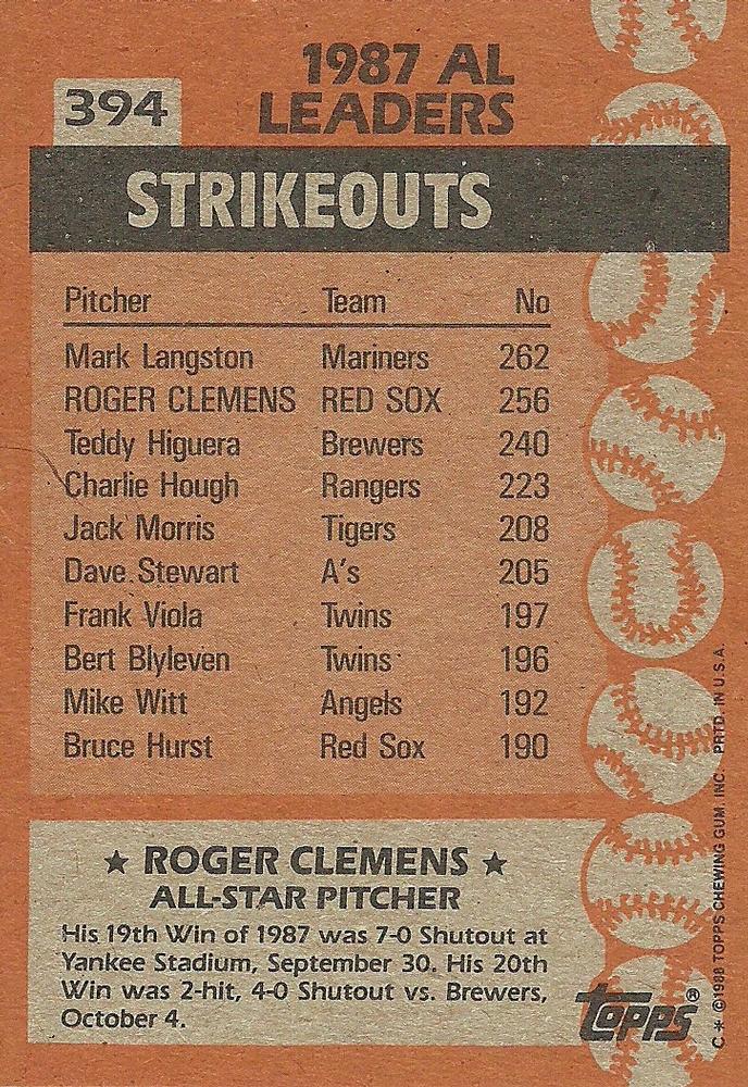 Roger Clemens  baseball card collectible - Main Image 2
