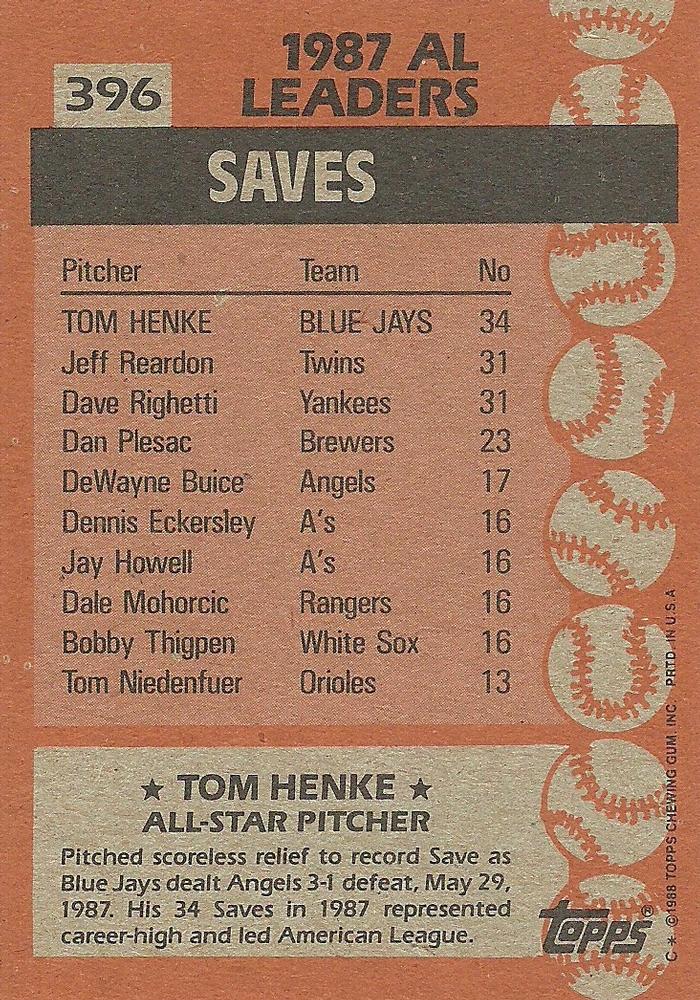 Tom Henke  baseball card collectible - Main Image 2