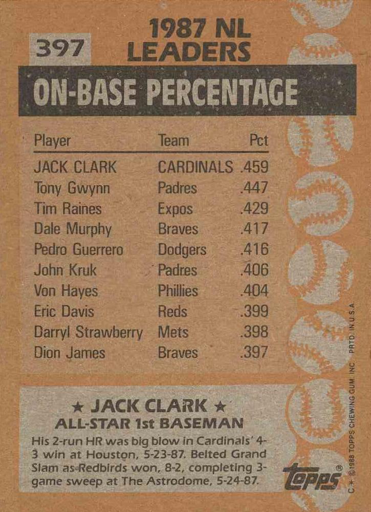 Jack Clark  baseball card collectible - Main Image 2