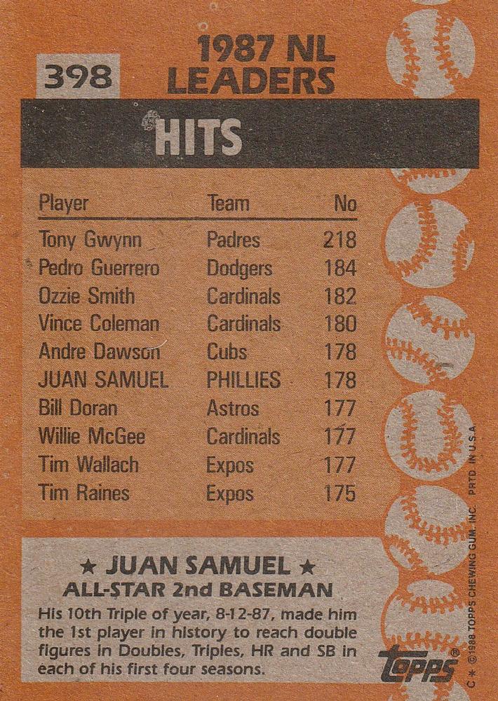 Juan Samuel  baseball card collectible - Main Image 2