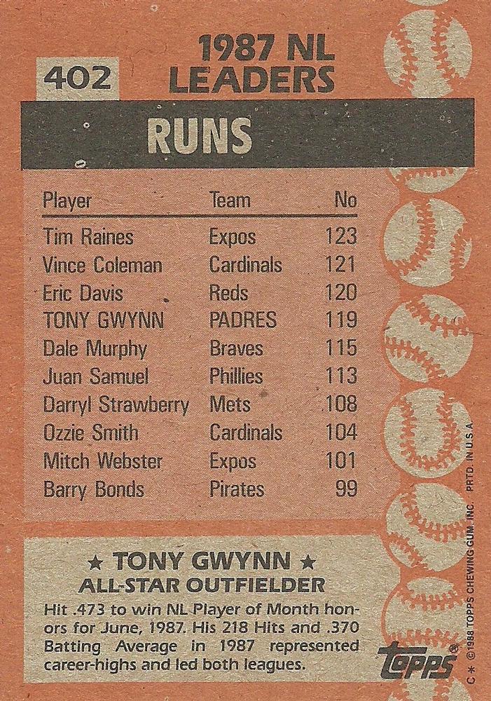 Tony Gwynn  baseball card collectible - Main Image 2