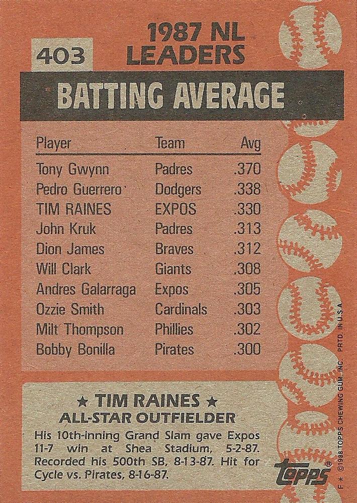 Tim Raines  baseball card collectible - Main Image 2