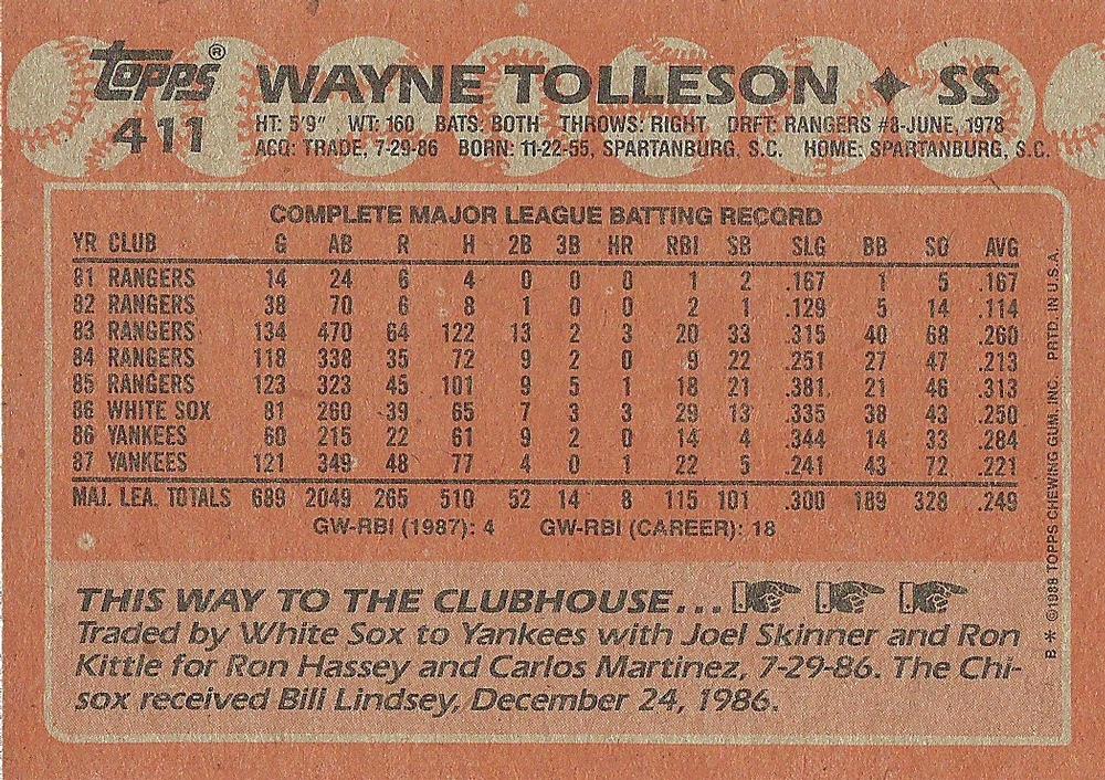 Wayne Tolleson  baseball card collectible - Main Image 2