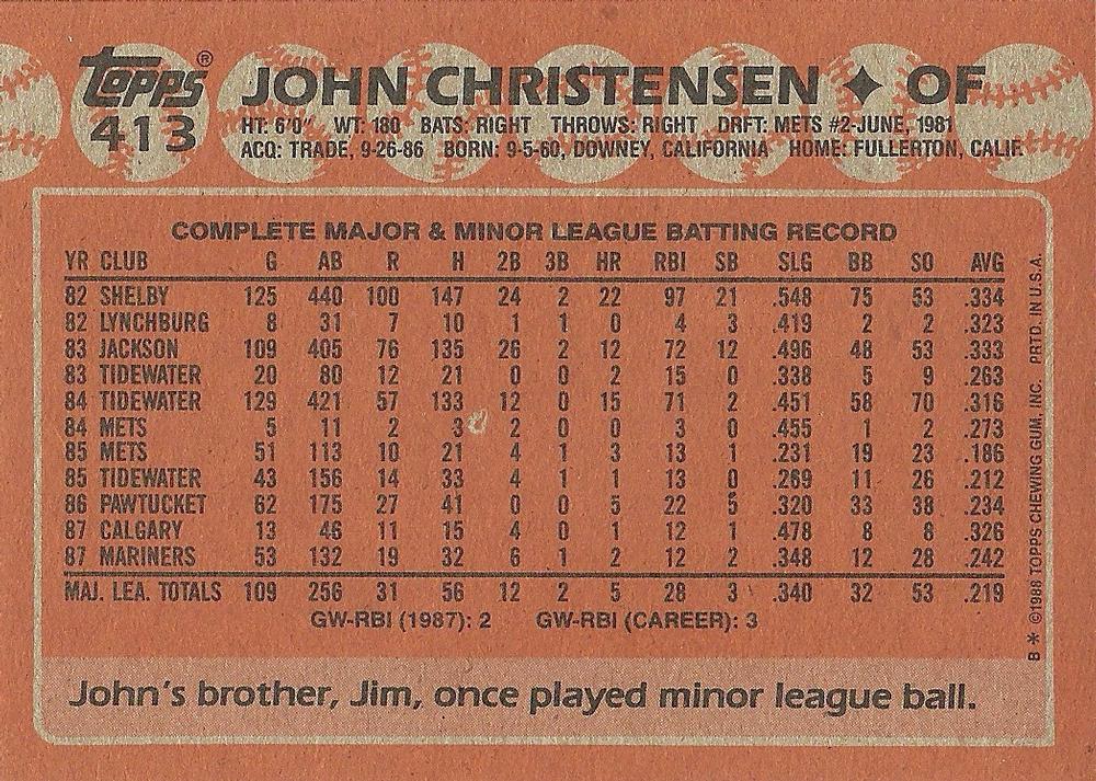 John Christensen  baseball card collectible - Main Image 2