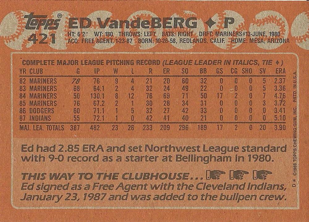 Ed Vande Berg  baseball card collectible - Main Image 2