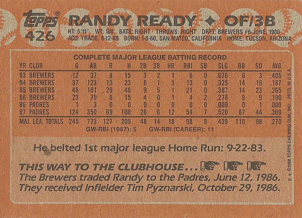 Randy Ready  baseball card collectible - Main Image 2