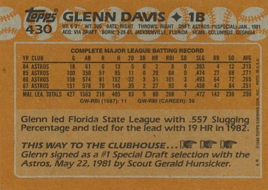 Glenn Davis  baseball card collectible - Main Image 2