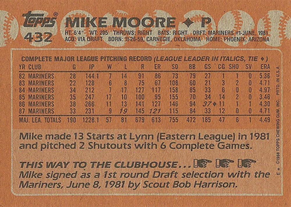 Mike Moore  baseball card collectible - Main Image 2