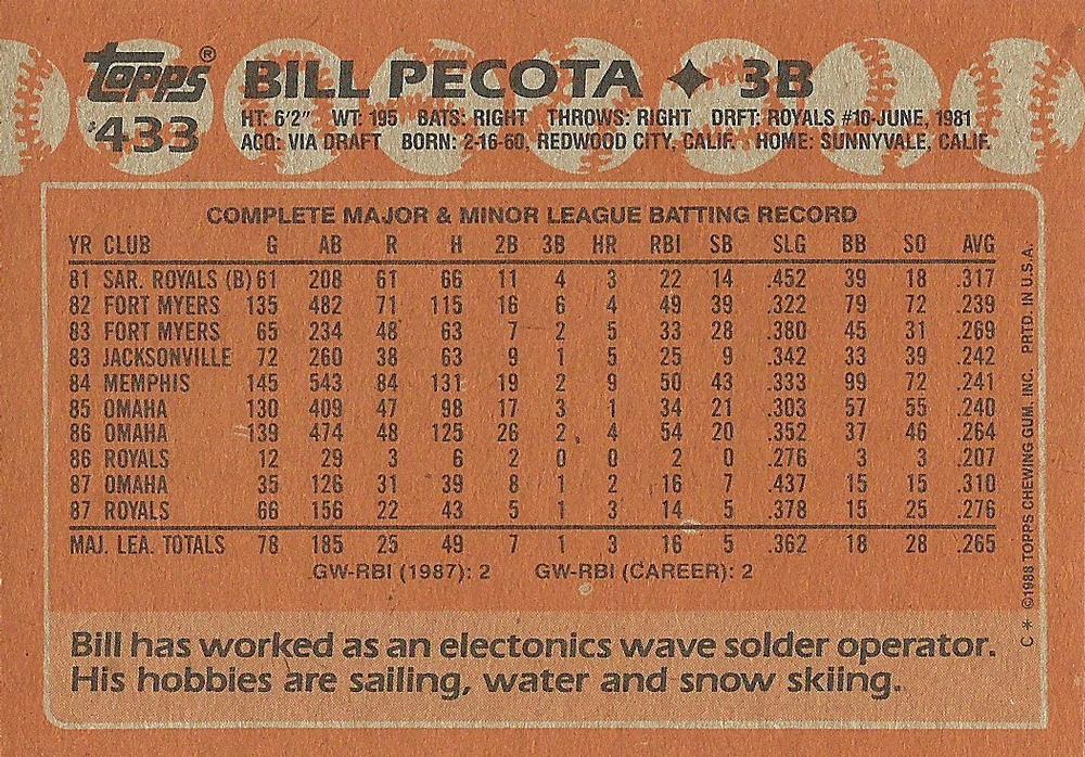 Bill Pecota  baseball card collectible - Main Image 2