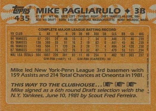 Mike Pagliarulo  baseball card collectible - Main Image 2