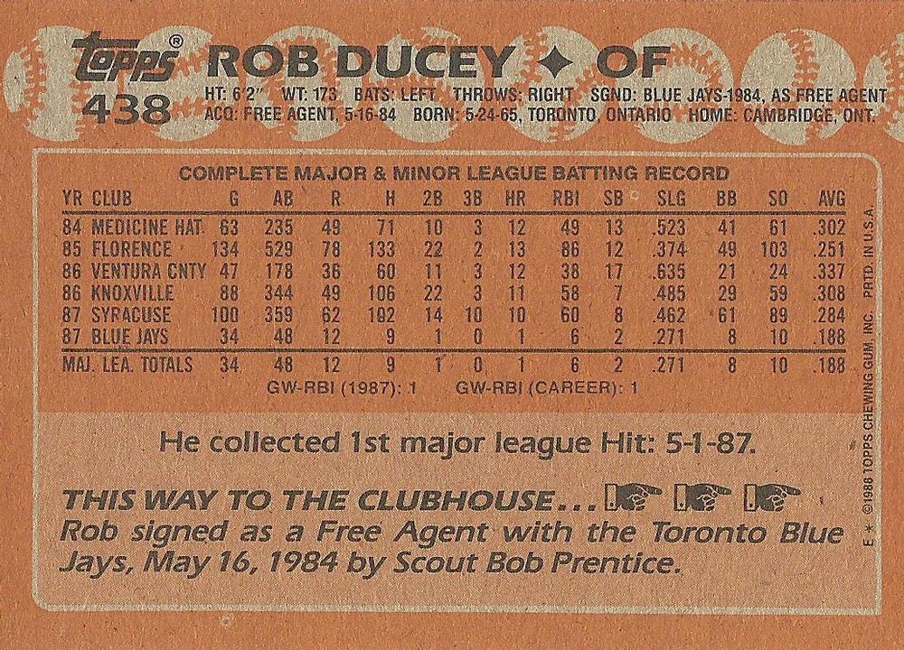 Rob Ducey  baseball card collectible - Main Image 2