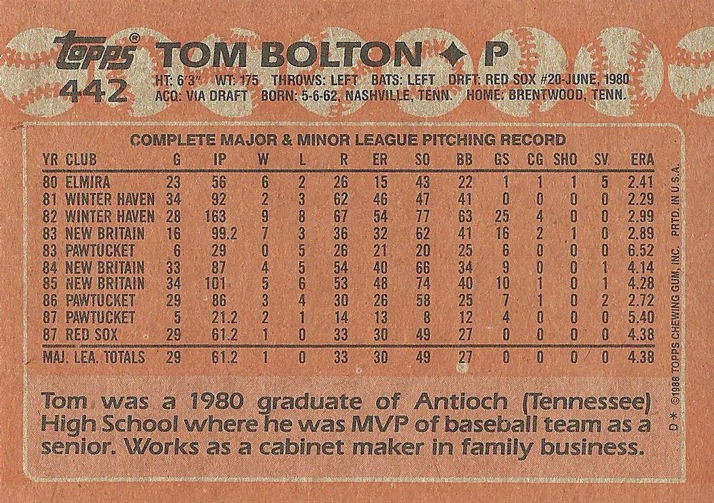 Tom Bolton  baseball card collectible - Main Image 2