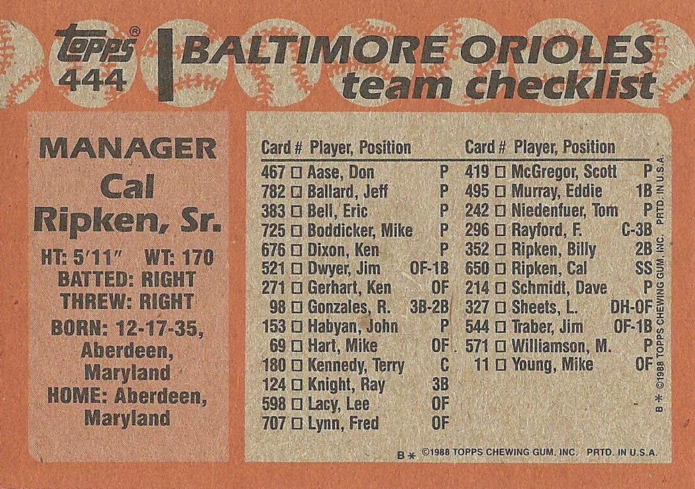 Cal Ripken Sr.  baseball card collectible - Main Image 2