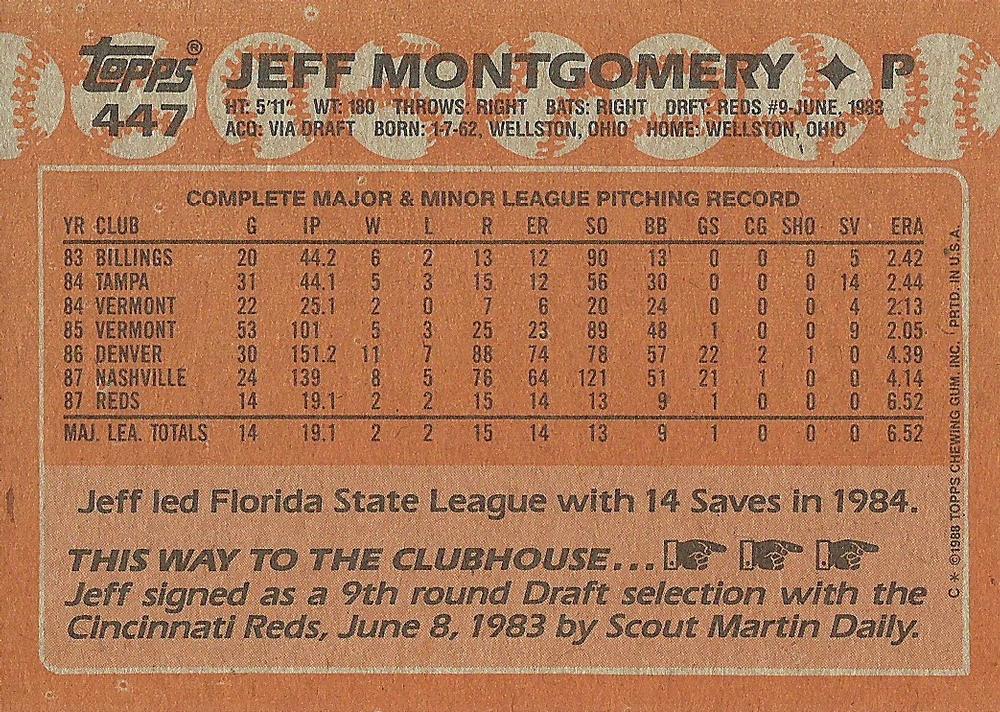 Jeff Montgomery  baseball card collectible - Main Image 2