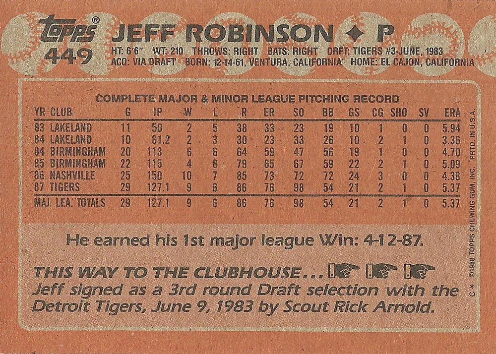 Jeff Robinson  baseball card collectible - Main Image 2