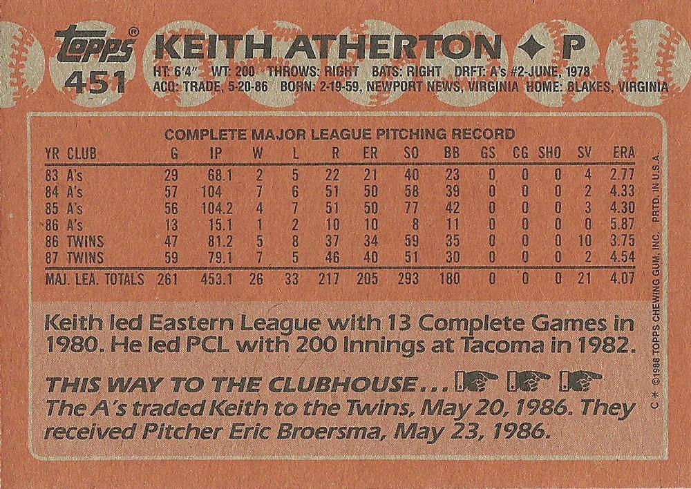 Keith Atherton  baseball card collectible - Main Image 2