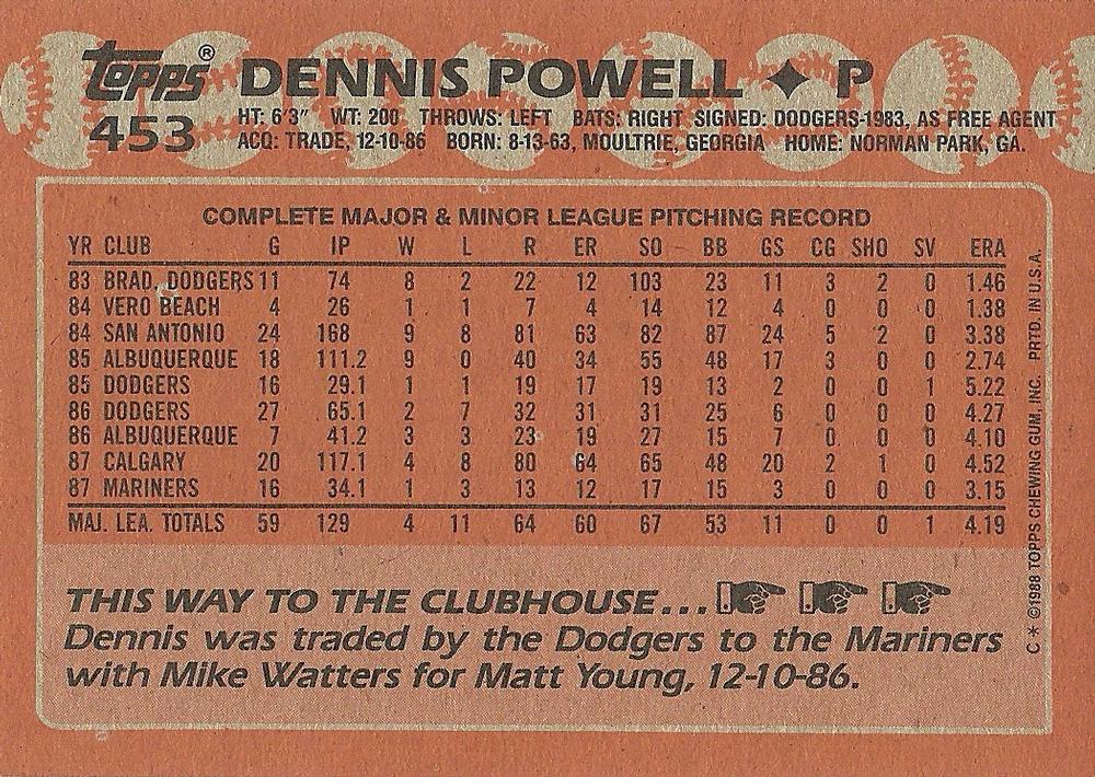 Dennis Powell  baseball card collectible - Main Image 2