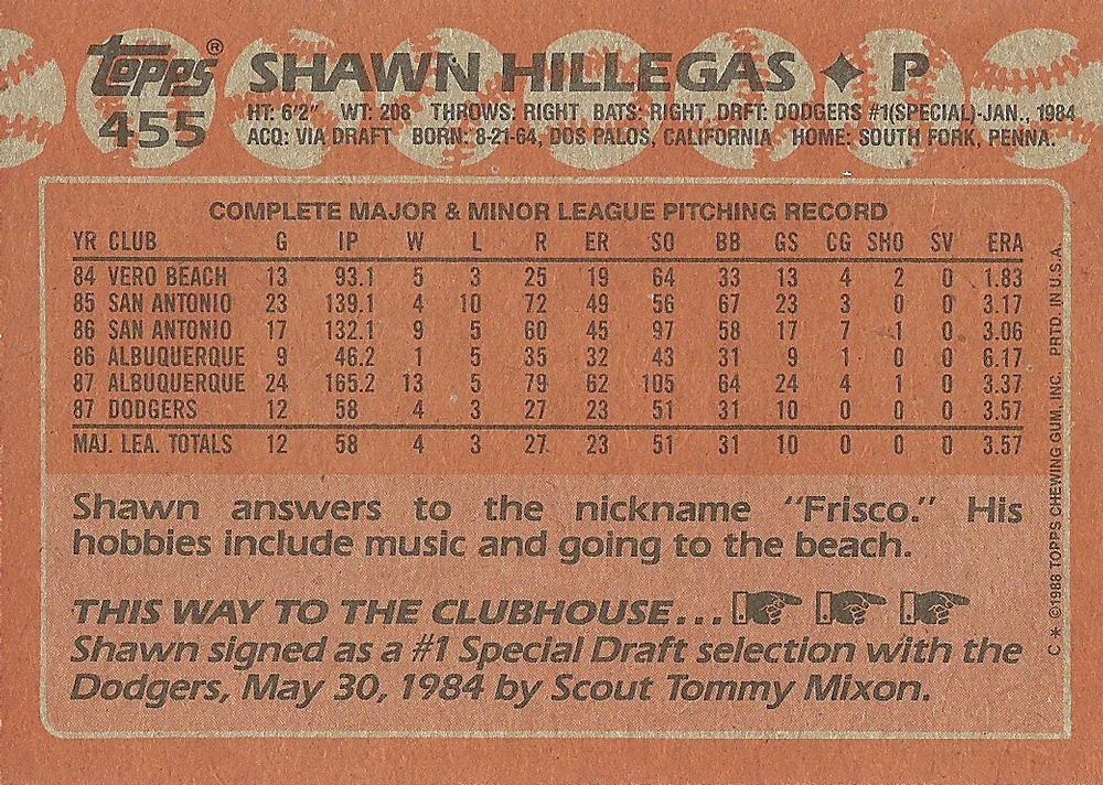 Shawn Hillegas  baseball card collectible - Main Image 2